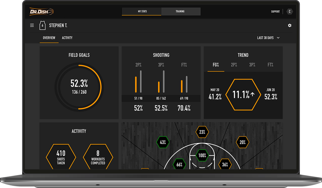analytics-laptop