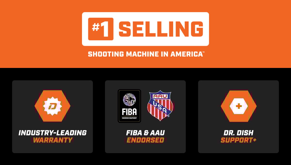 MKTG-10759-Graphic-_1Selling3UpFooter-091025-SL